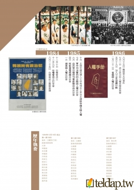 台權會1984－2009大事紀年表