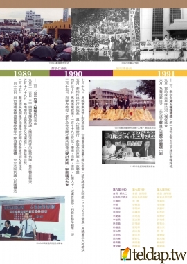 台權會1984－2009大事紀年表