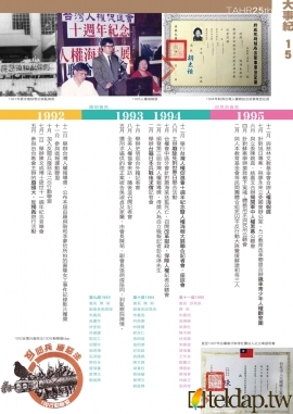 台權會1984－2009大事紀年表